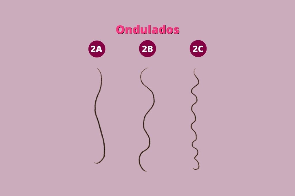 FK - Tipos de cabelos: Ondulados corpo