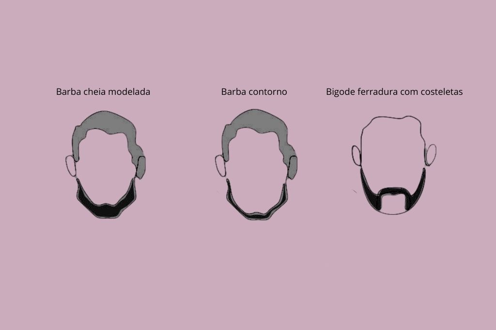 FK - Cuidados com a barba corpo4