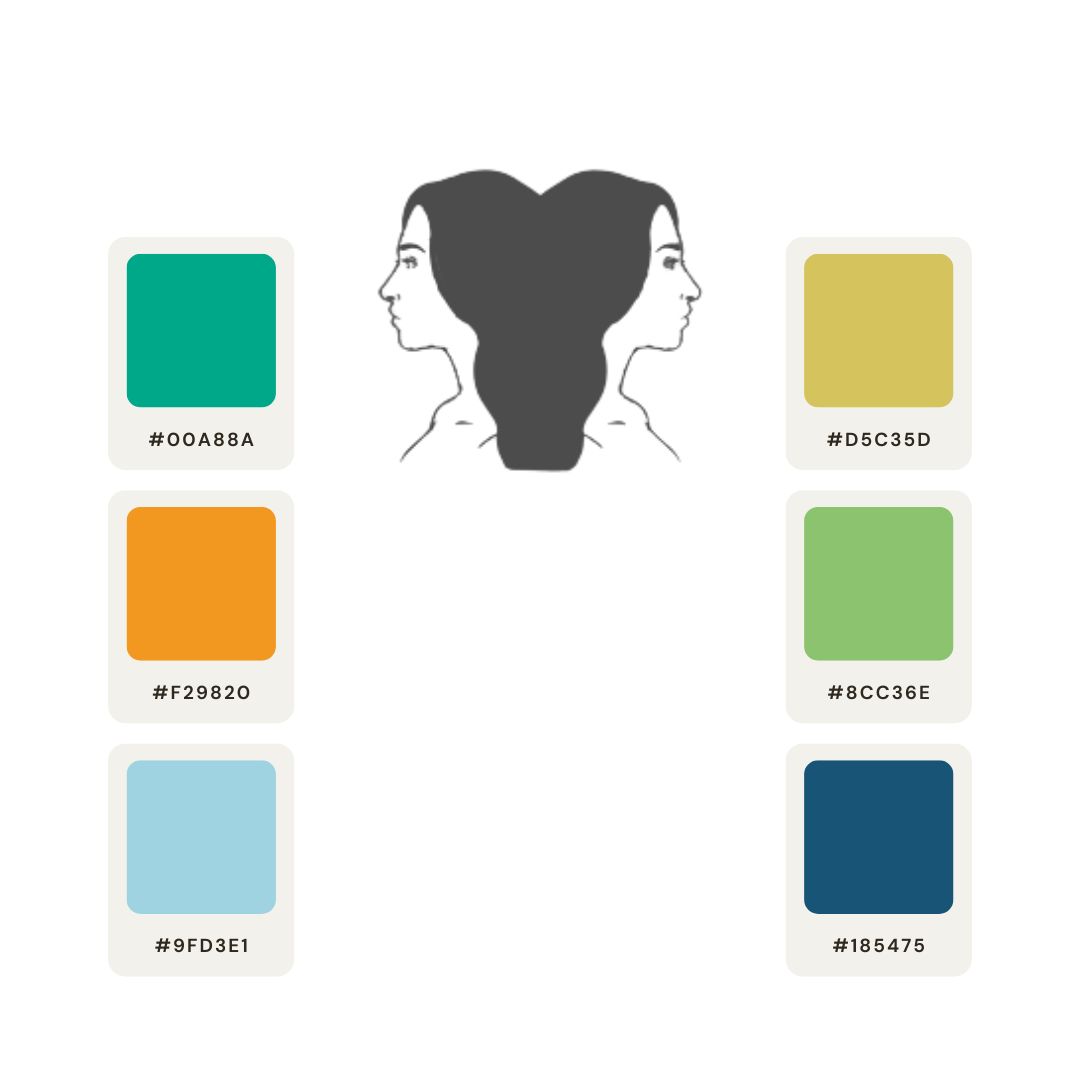 FK - Cores dos Signos: Gêmeos